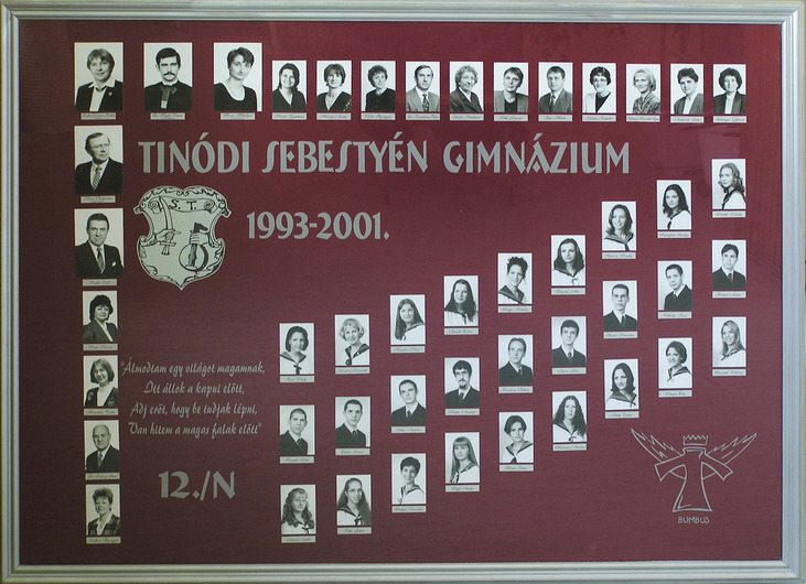 12.N osztály tablója (1993-2001)