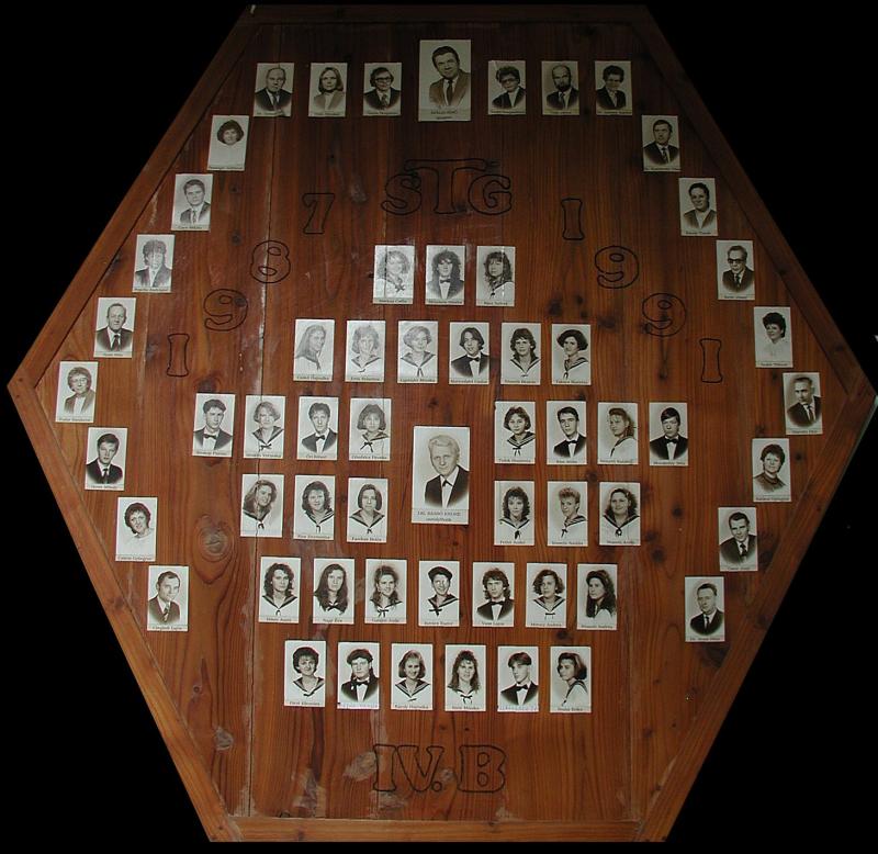 IV.B osztály tablója (1987-1991)